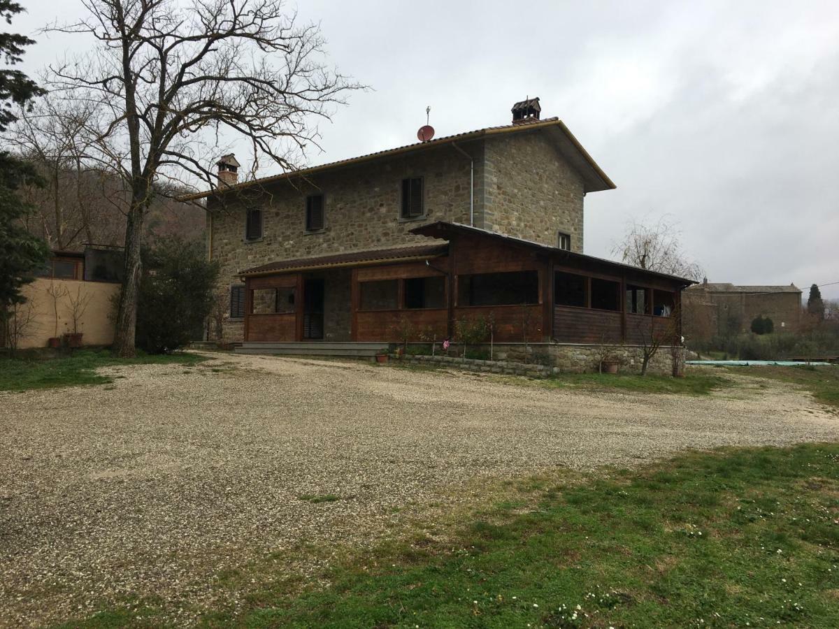 Вилла Agriturismo Vista Sole Mercatale  Экстерьер фото